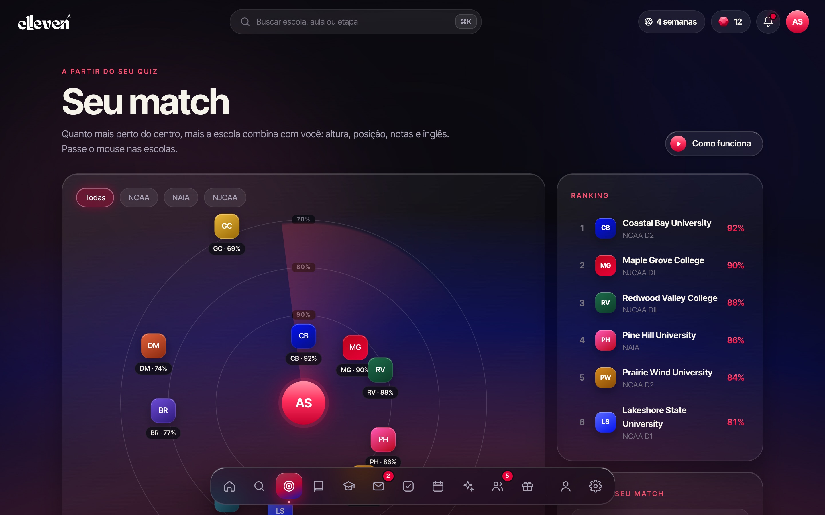Seu match: escolas que combinam com você na Elleven